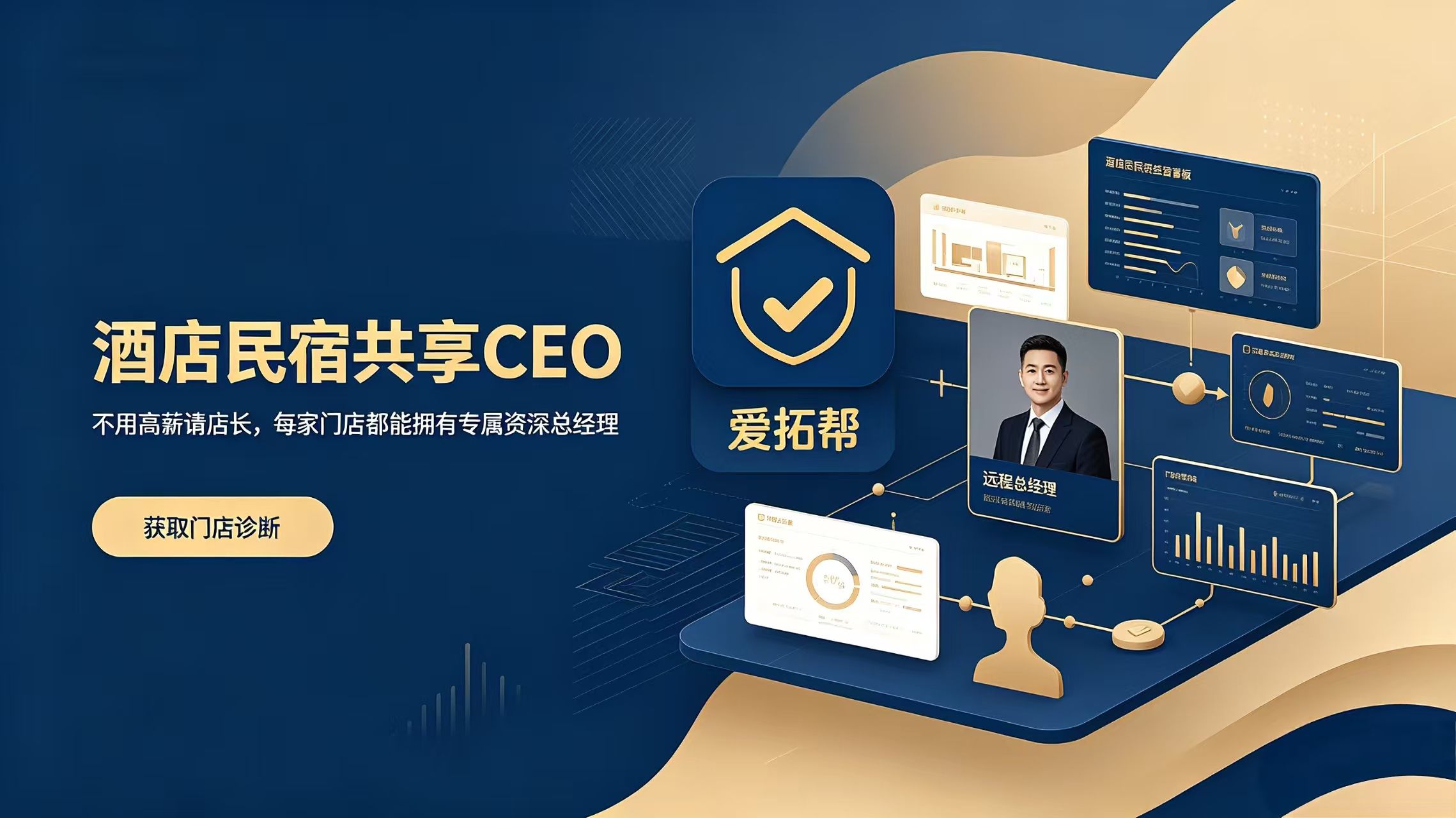 爱拓帮共享CEO - 酒店民宿轻托管服务
